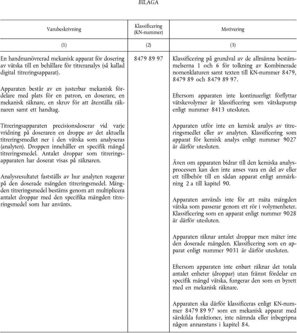 Titreringsapparaten precisionsdoserar vid varje vridning på doseraren en droppe av det aktuella titreringsmedlet ner i den vätska som analyseras (analyten).