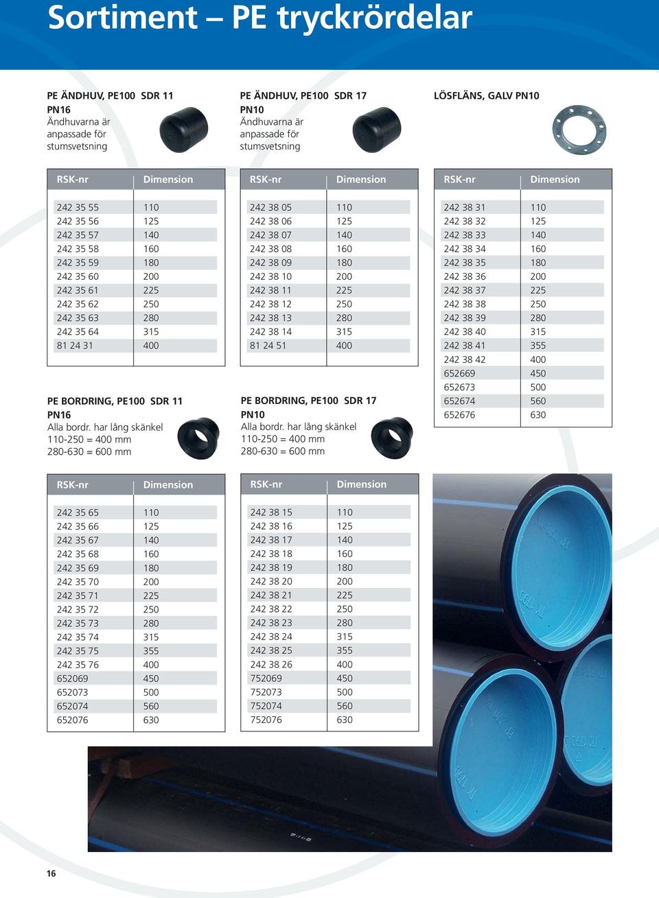 har lång skänkel 110-250 = 400 mm 280-630 = 600 mm 242 38 05 110 242 38 06 125 242 38 07 140 242 38 08 160 242 38 09 180 242 38 10 200 242 38 11 225 242 38 12 250 242 38 13 280 242 38 14 315 81 24 51