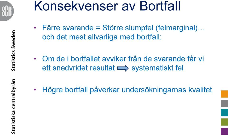 bortfallet avviker från de svarande får vi ett snedvridet