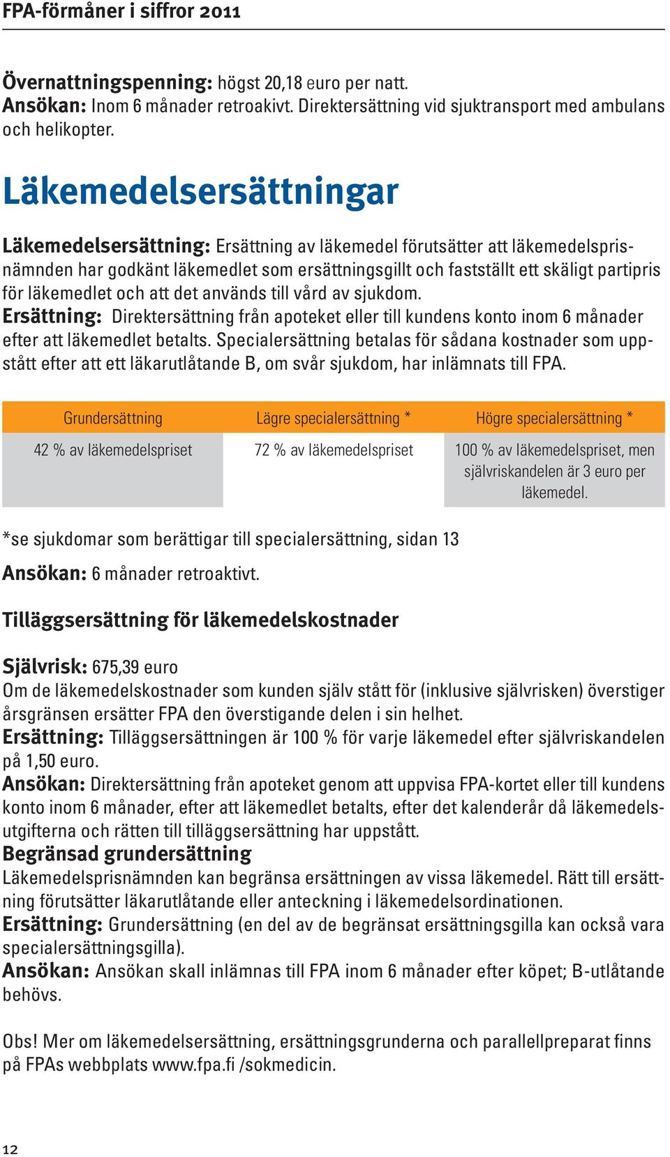 läkemedlet och att det används till vård av sjukdom. Ersättning: Direktersättning från apoteket eller till kundens konto inom 6 månader efter att läkemedlet betalts.