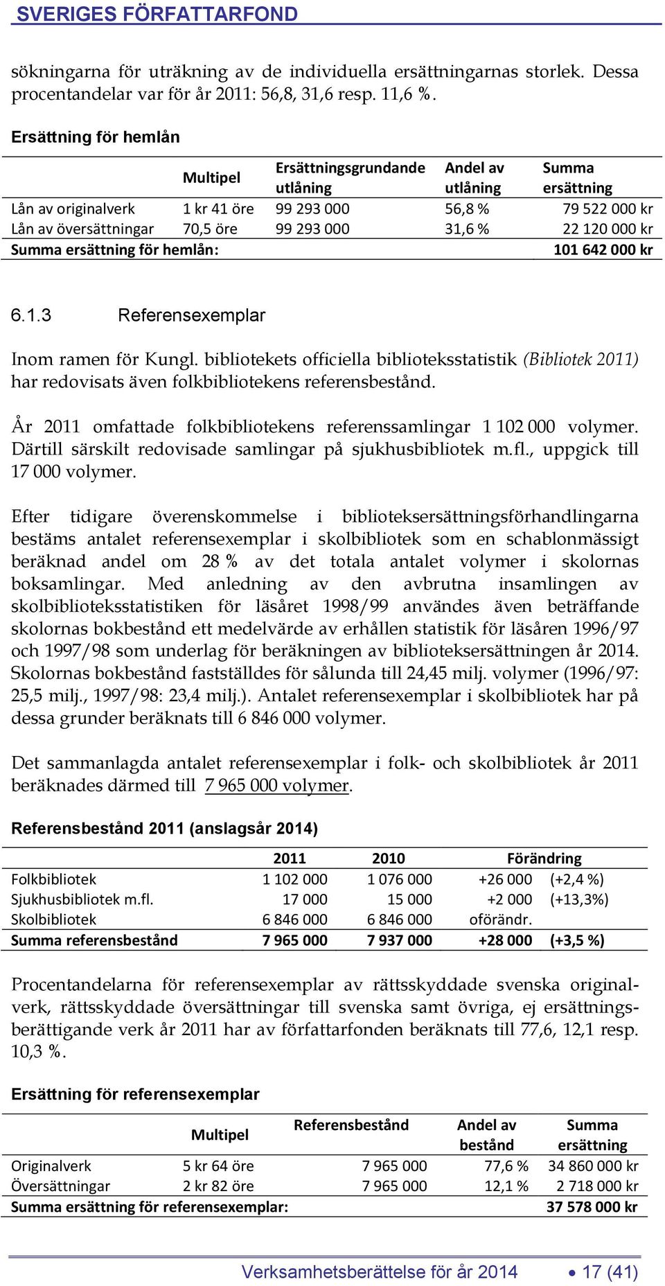 000 31,6 % 22 120 000 kr Summa ersättning för hemlån: 101 642 000 kr 6.1.3 Referensexemplar Inom ramen för Kungl.