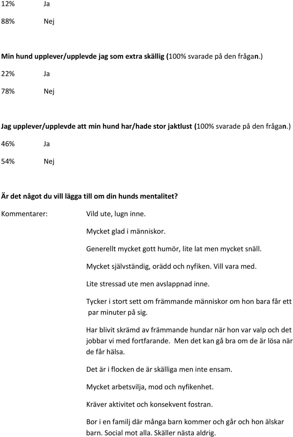 Mycket självständig, orädd och nyfiken. Vill vara med. Lite stressad ute men avslappnad inne. Tycker i stort sett om främmande människor om hon bara får ett par minuter på sig.
