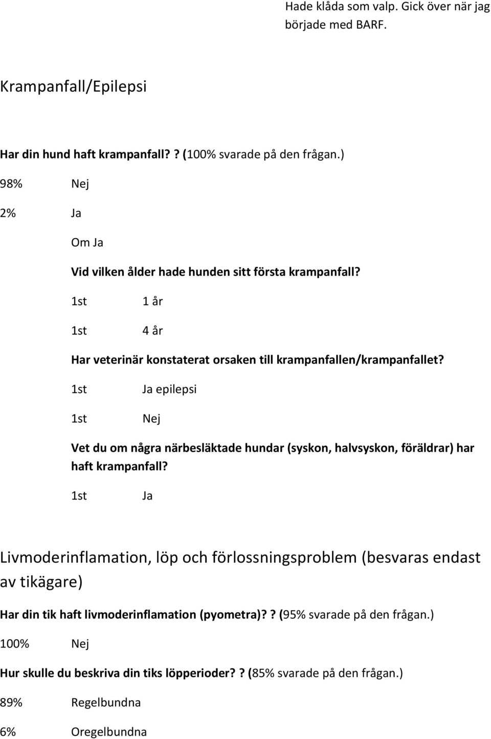 Ja epilepsi Nej Vet du om några närbesläktade hundar (syskon, halvsyskon, föräldrar) har haft krampanfall?