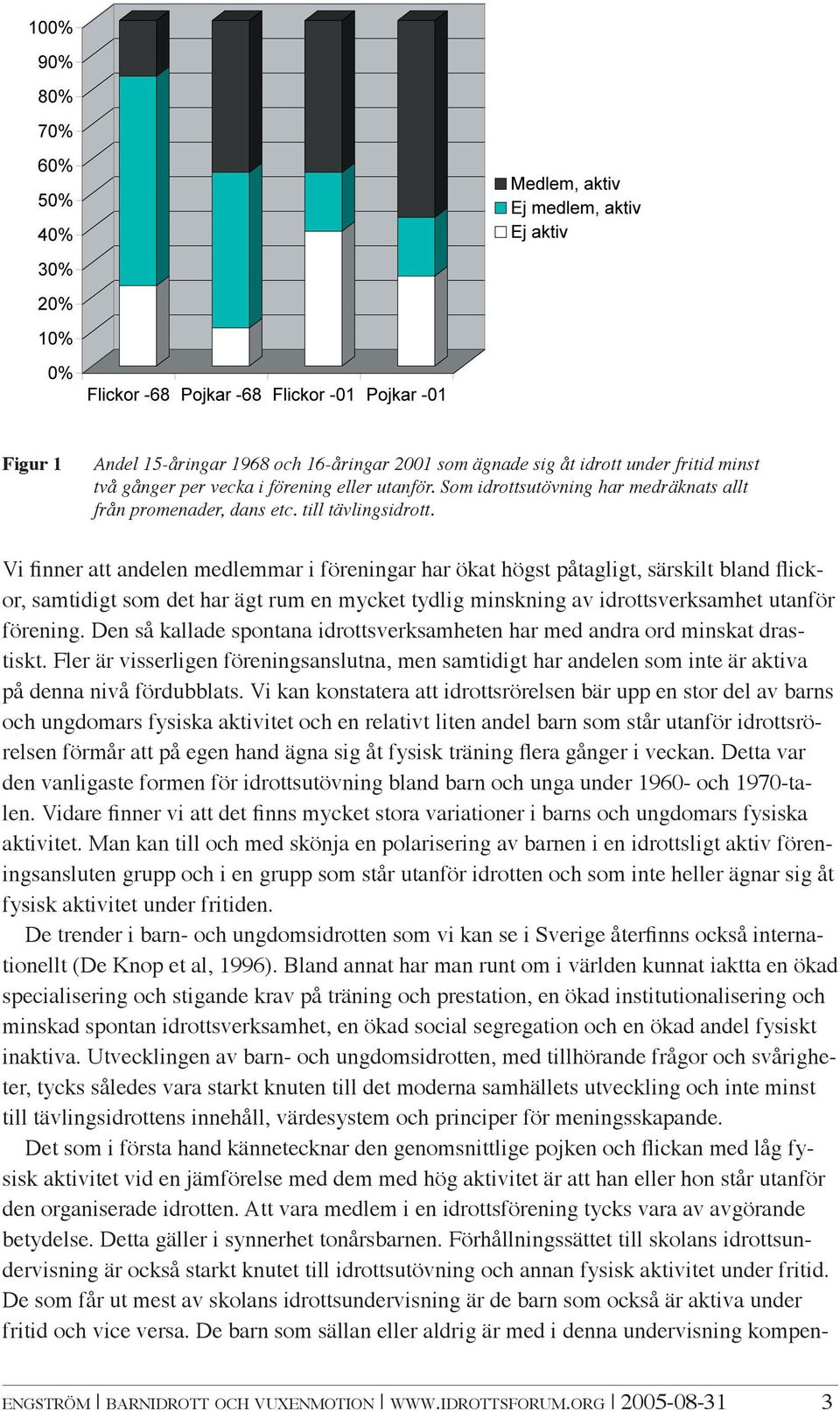 Vi finner att andelen medlemmar i föreningar har ökat högst påtagligt, särskilt bland flickor, samtidigt som det har ägt rum en mycket tydlig minskning av idrottsverksamhet utanför förening.