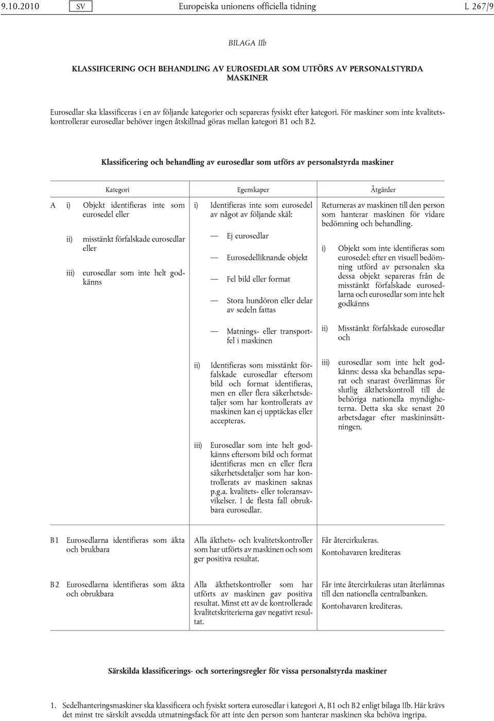 Klassificering och behandling av eurosedlar som utförs av personalstyrda maskiner Kategori Egenskaper Åtgärder A i) Objekt identifieras inte som eurosedel eller ii) iii) misstänkt förfalskade