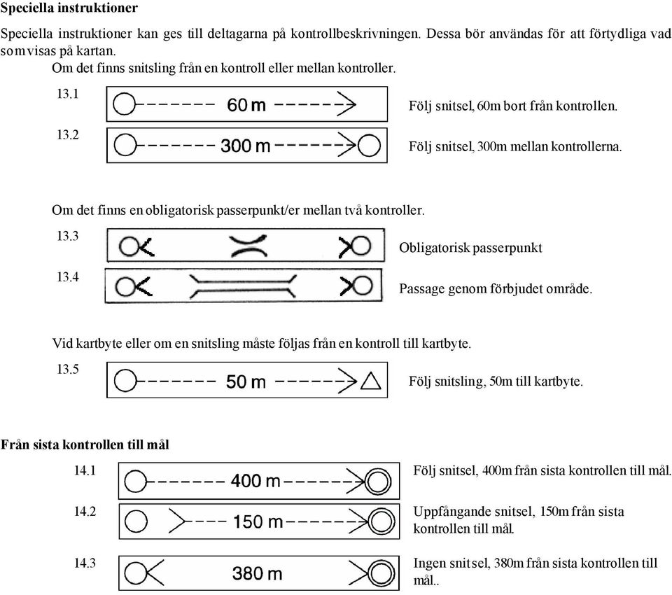 Om det finns en obligatorisk passerpunkt/er mellan två kontroller. 13.3 13.4 Obligatorisk passerpunkt Passage genom förbjudet område.