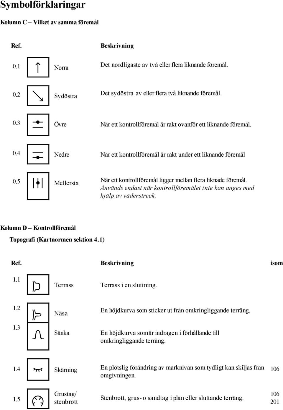 5 : Mellersta När ett kontrollföremål ligger mellan flera liknade föremål. Används endast när kontrollföremålet inte kan anges med hjälp av väderstreck.