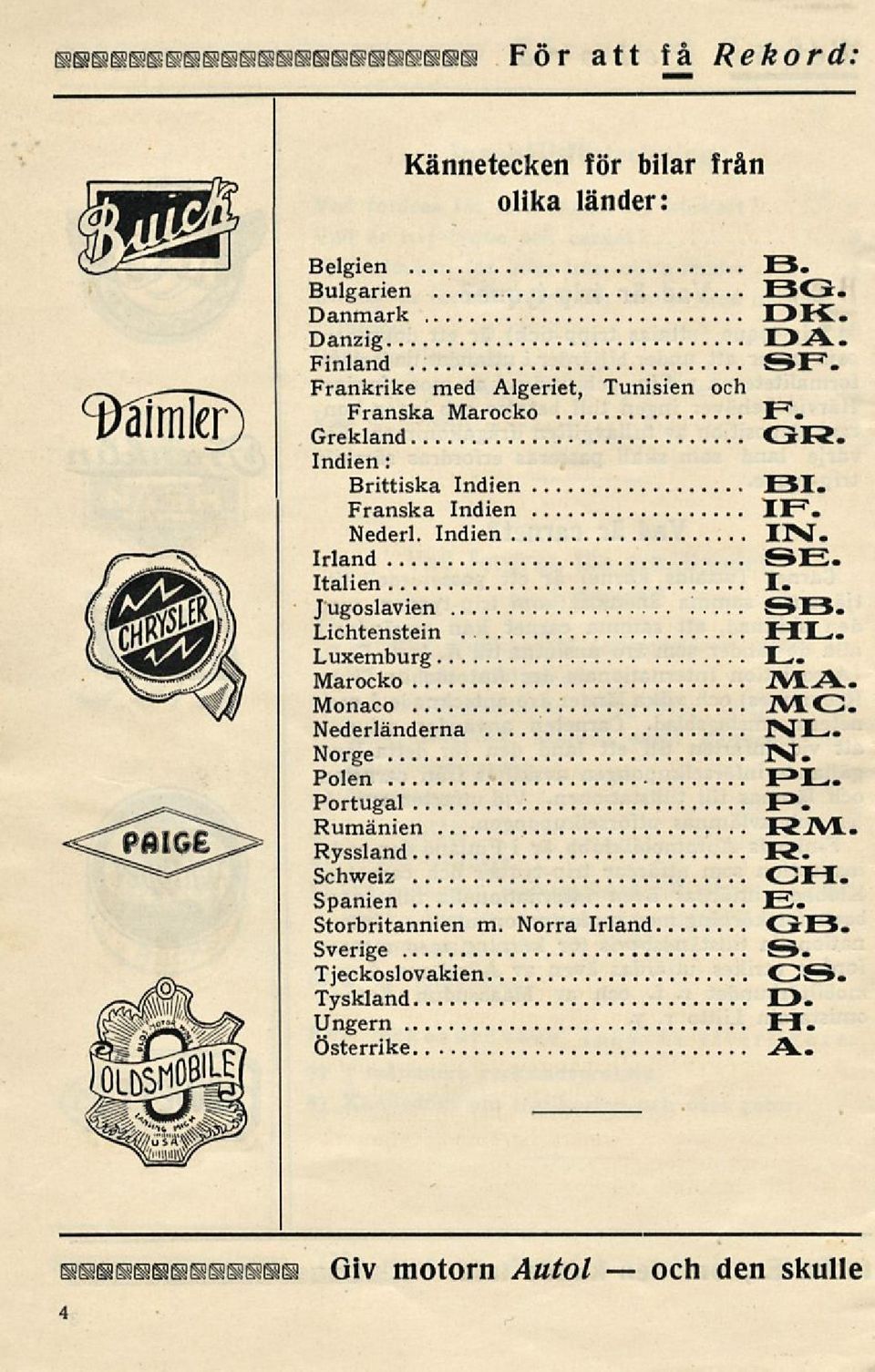 Irland SE. Italien I. Jugoslavien SF3. Lichtenstein H I Luxemburg L_. Marocko MA. Monaco MG. Nederländerna.NL. Norge!N. Polen F=>L. Portugal F*.