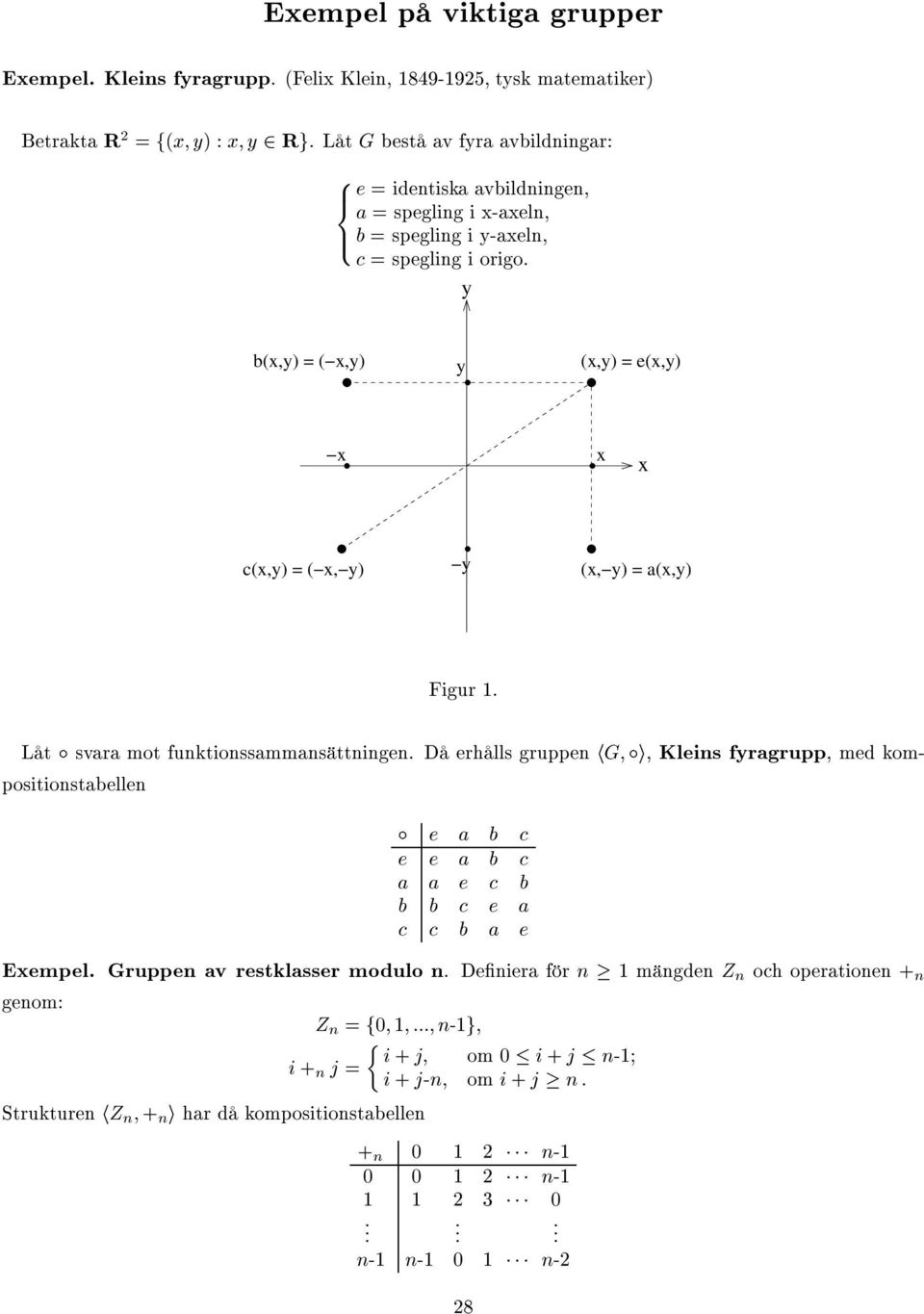 y b(x,y) = ( x,y) y (x,y) = e(x,y) x x x c(x,y) = ( x, y) y (x, y) = a(x,y) Figur. Låt svara mot funktionssammansättningen.