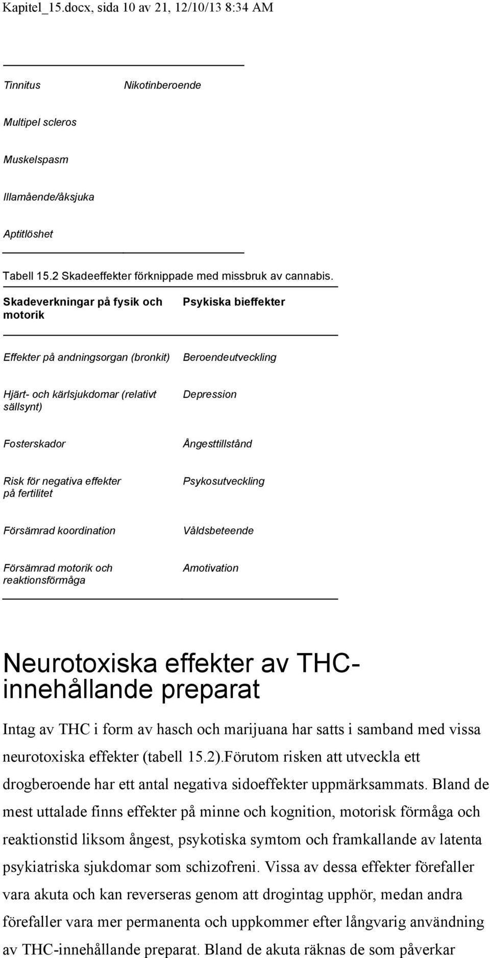 Risk för negativa effekter på fertilitet Psykosutveckling Försämrad koordination Våldsbeteende Försämrad motorik och reaktionsförmåga Amotivation Neurotoxiska effekter av THCinnehållande preparat