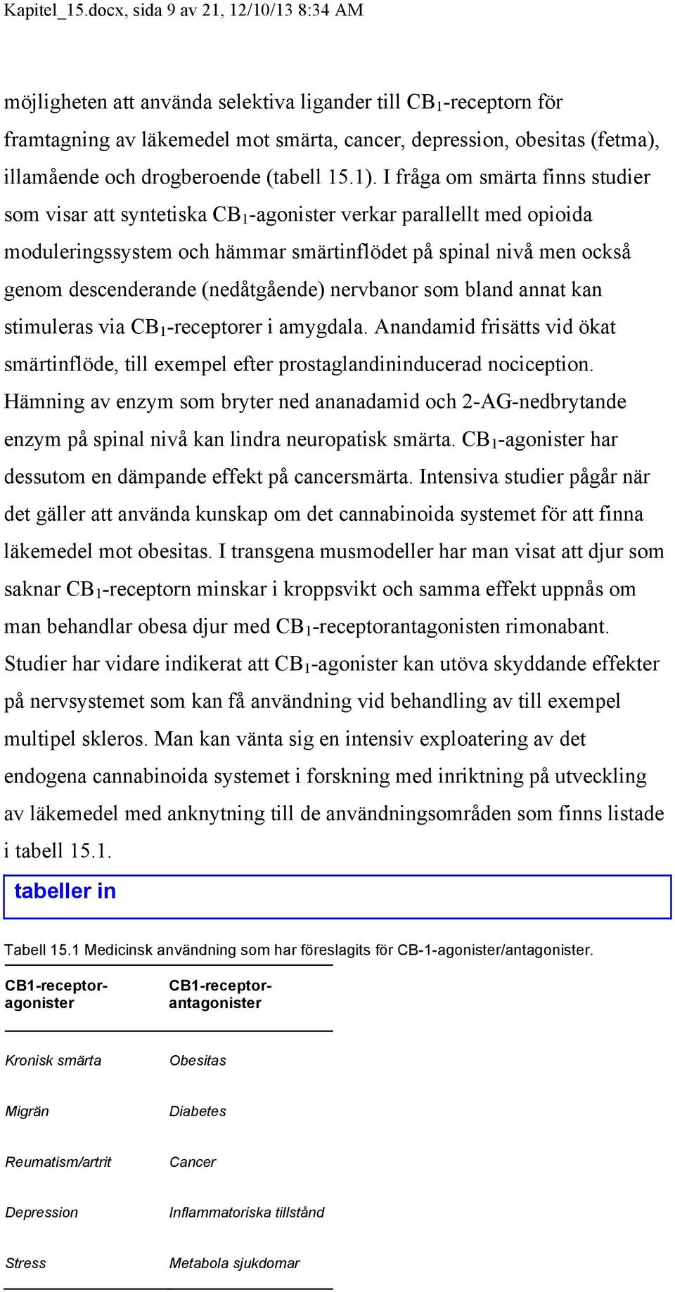 drogberoende (tabell 15.1).