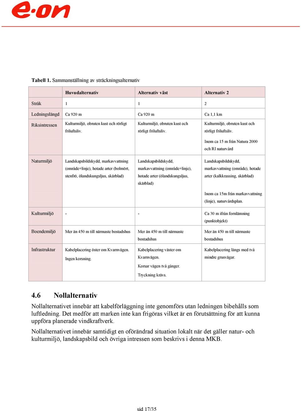 friluftsliv. Kulturmiljö, obruten kust och rörligt friluftsliv.