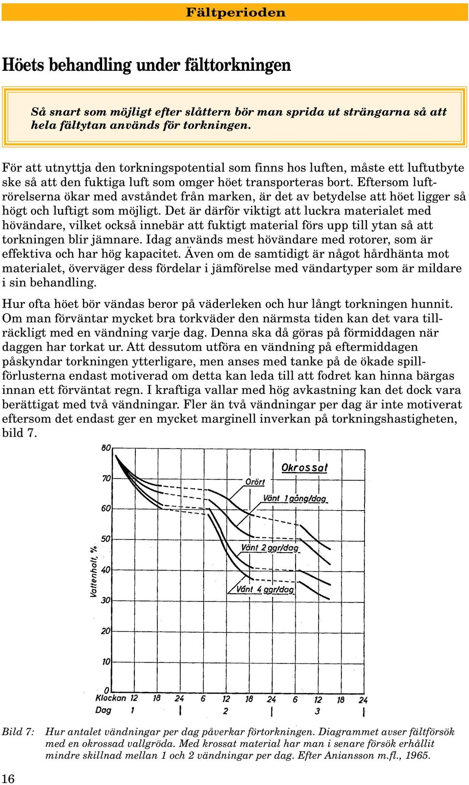 Eftersom luftrörelserna ökar med avståndet från marken, är det av betydelse att höet ligger så högt och luftigt som möjligt.