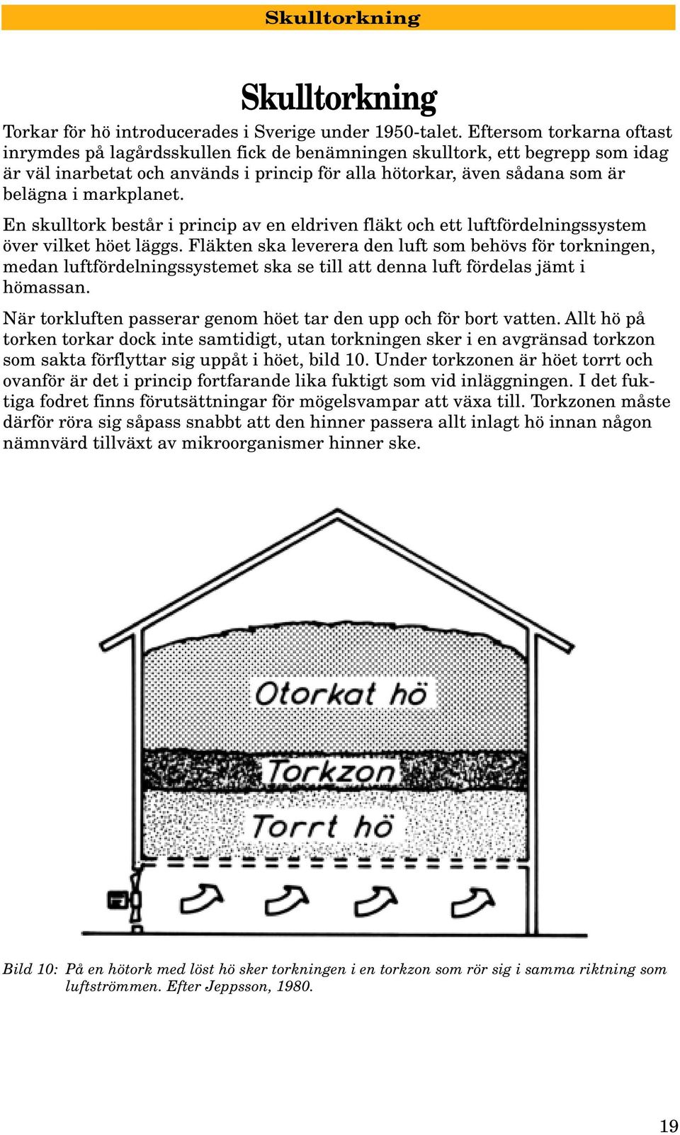 markplanet. En skulltork består i princip av en eldriven fläkt och ett luftfördelningssystem över vilket höet läggs.