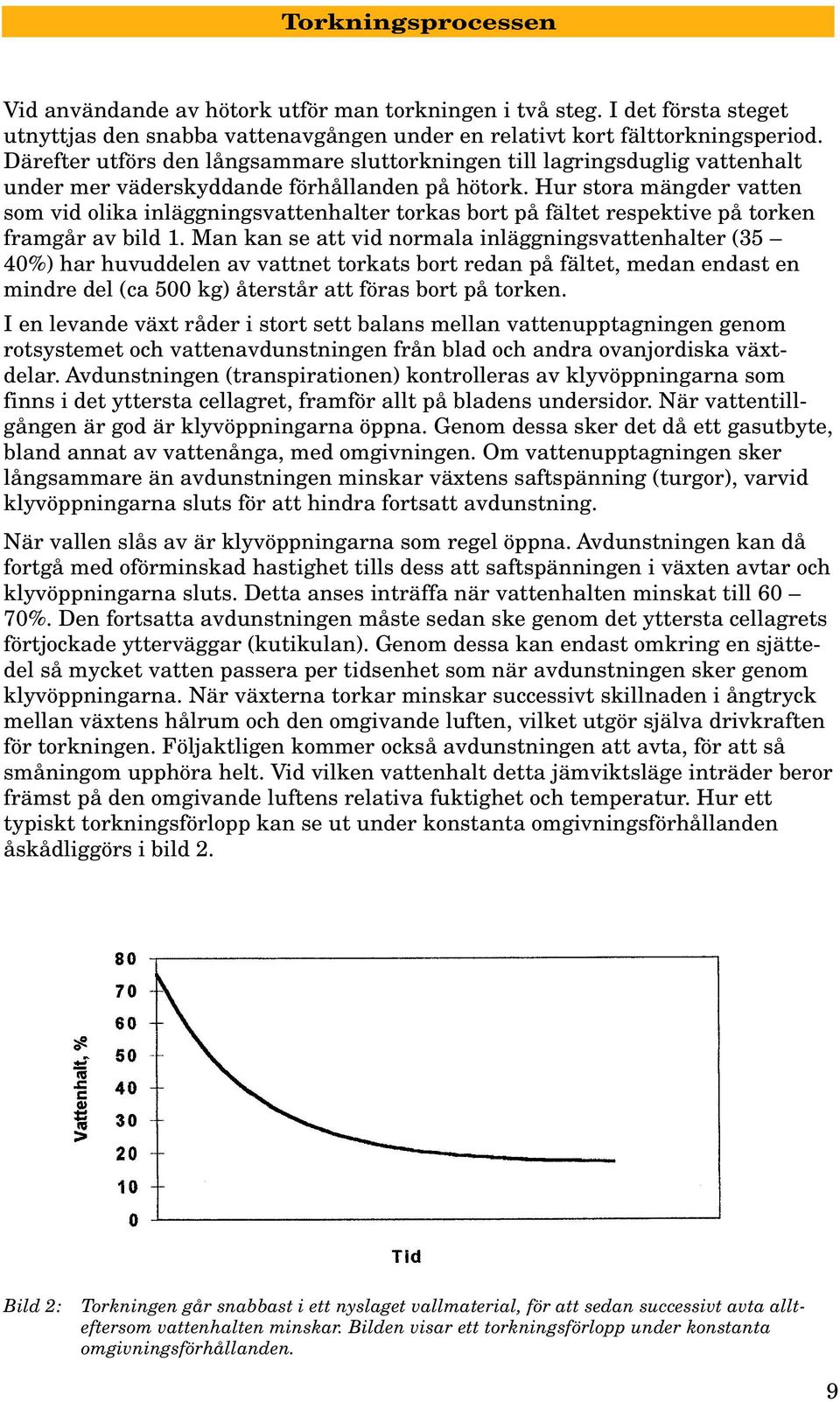 Hur stora mängder vatten som vid olika inläggningsvattenhalter torkas bort på fältet respektive på torken framgår av bild 1.