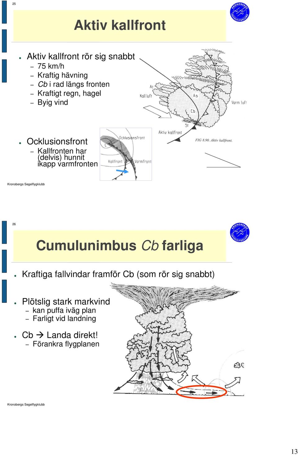 varmfronten 26 Cumulunimbus Cb farliga Kraftiga fallvindar framför Cb (som rör sig snabbt)