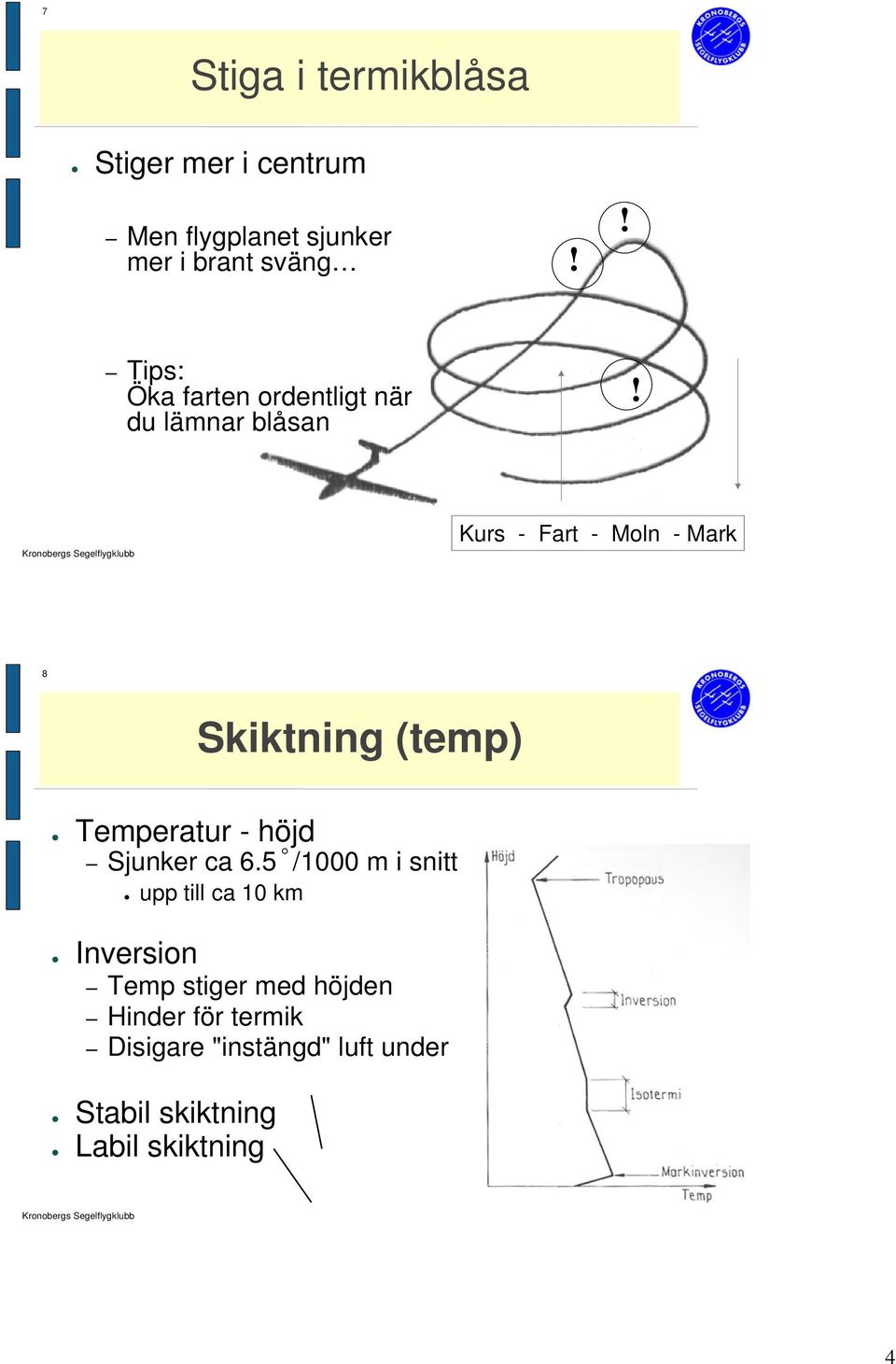 Kurs - Fart - Moln - Mark 8 Skiktning (temp) Temperatur - höjd Sjunker ca 6.