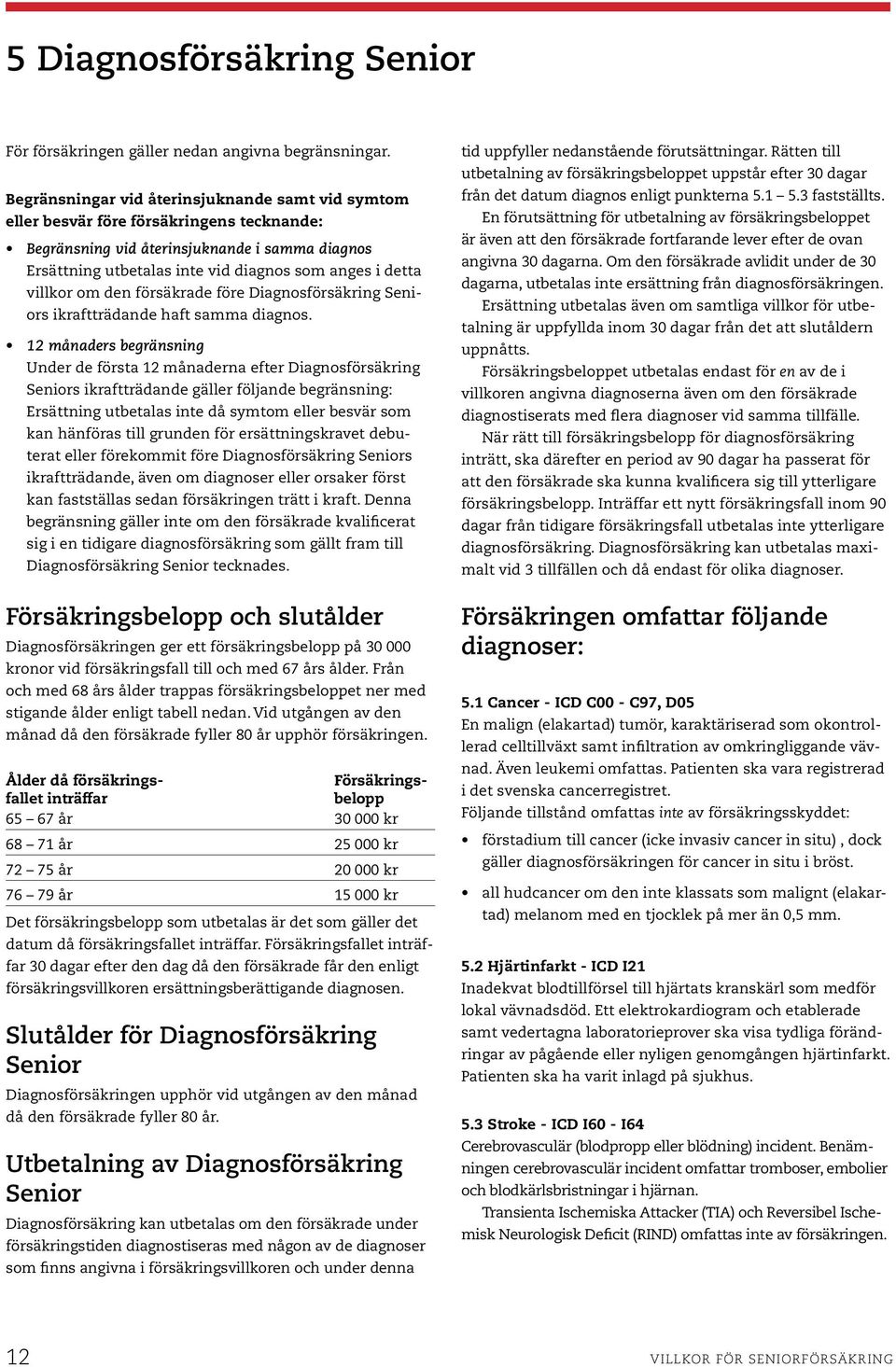 villkor om den försäkrade före Diagnosförsäkring Seniors ikraftträdande haft samma diagnos.