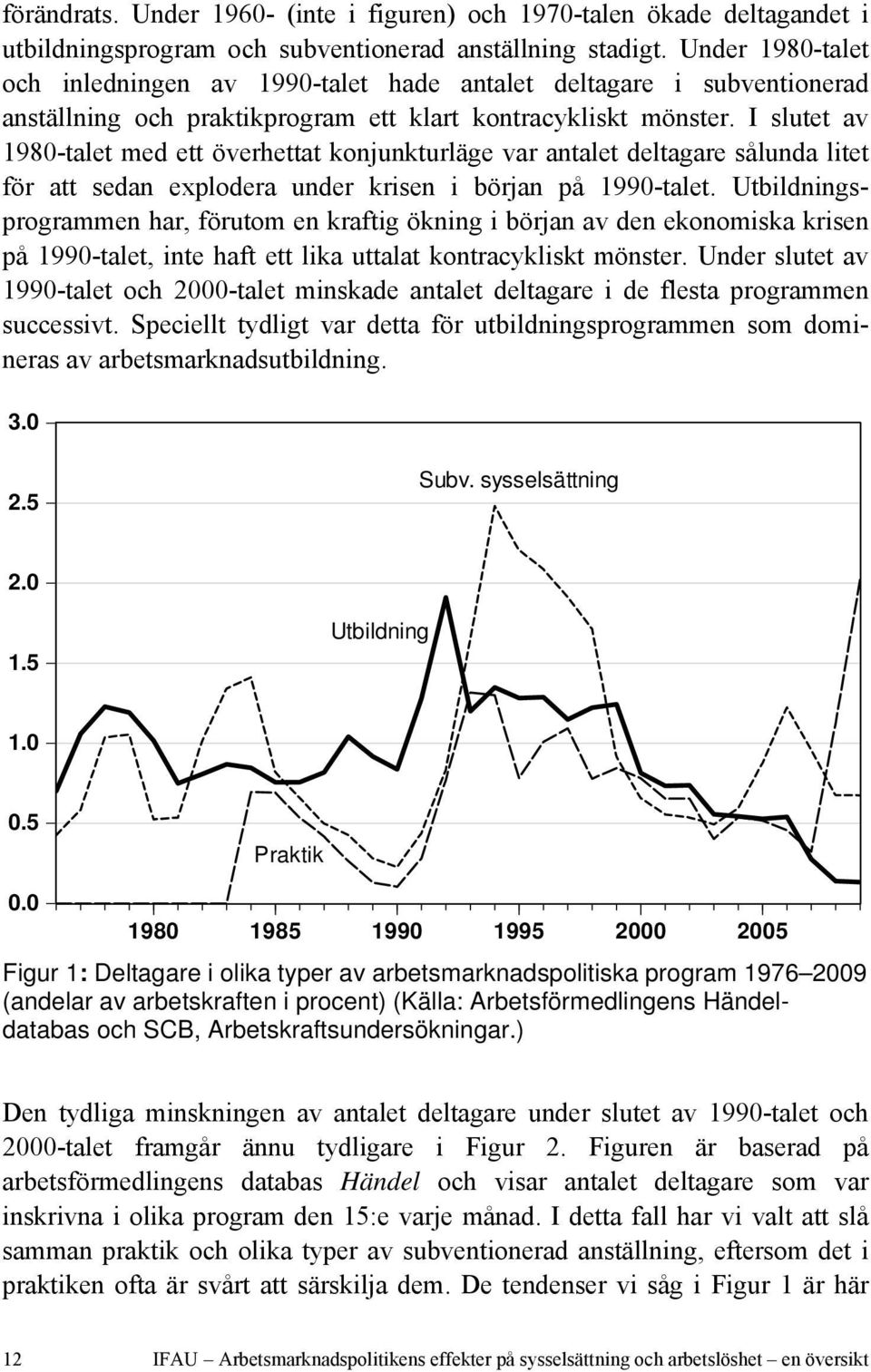 I slutet av 1980-talet med ett överhettat konjunkturläge var antalet deltagare sålunda litet för att sedan explodera under krisen i början på 1990-talet.