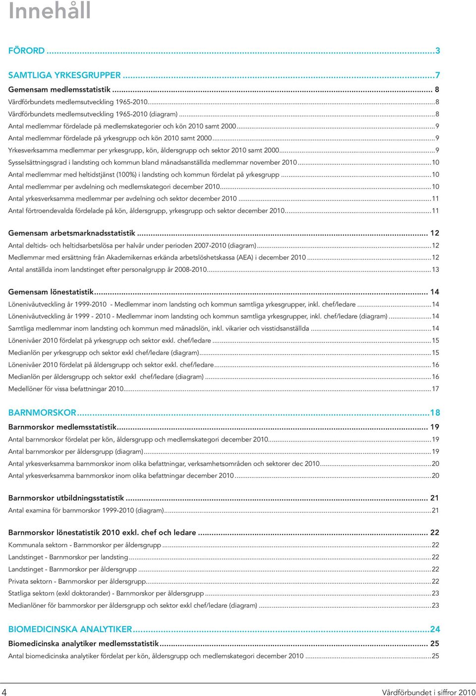 ..9 Yrkesverksamma medlemmar per yrkesgrupp, kön, åldersgrupp och sektor 2010 samt 2000...9 Sysselsättningsgrad i landsting och kommun bland månadsanställda medlemmar november 2010.