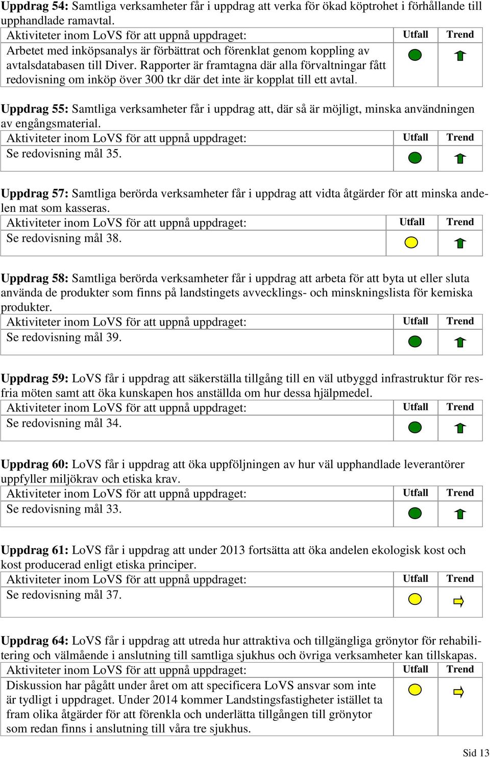 Rapporter är framtagna där alla förvaltningar fått redovisning om inköp över 300 tkr där det inte är kopplat till ett avtal.