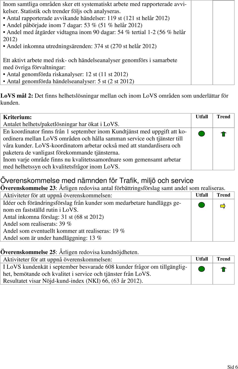 Andel inkomna utredningsärenden: 374 st (270 st helår 2012) Ett aktivt arbete med risk- och händelseanalyser genomförs i samarbete med övriga förvaltningar: Antal genomförda riskanalyser: 12 st (11