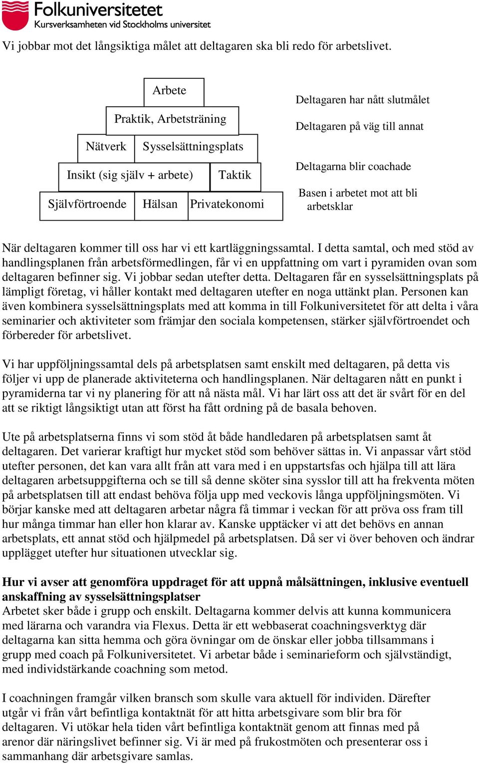 Deltagarna blir coachade Basen i arbetet mot att bli arbetsklar När deltagaren kommer till oss har vi ett kartläggningssamtal.