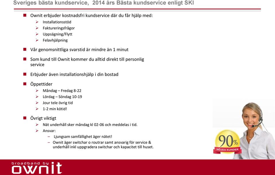 än 1 minut Som kund till Ownit kommer du alltid direkt till personlig service Erbjuder även installationshjälp i din bostad Öppettider Måndag Fredag 8-22 Lördag Söndag