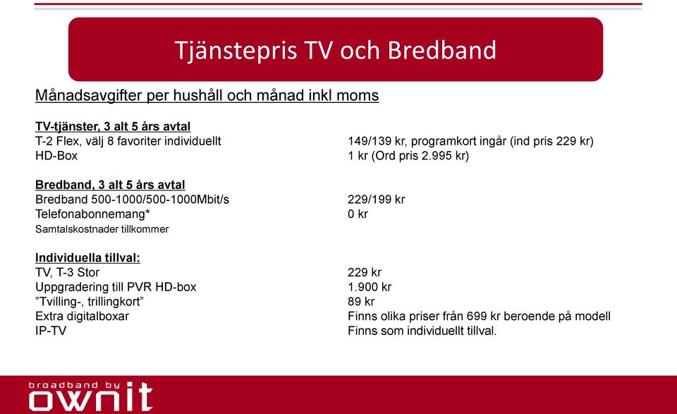 995 kr) Bredband, 3 alt 5 års avtal Bredband 500-1000/500-1000Mbit/s Telefonabonnemang* Samtalskostnader tillkommer Individuella tillval: TV,