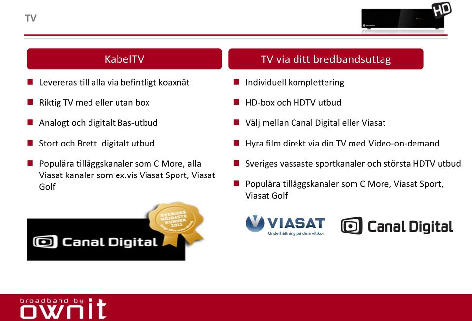 vis Viasat Sport, Viasat Golf TV via ditt bredbandsuttag Individuell komplettering HD-box och HDTV utbud Välj mellan Canal