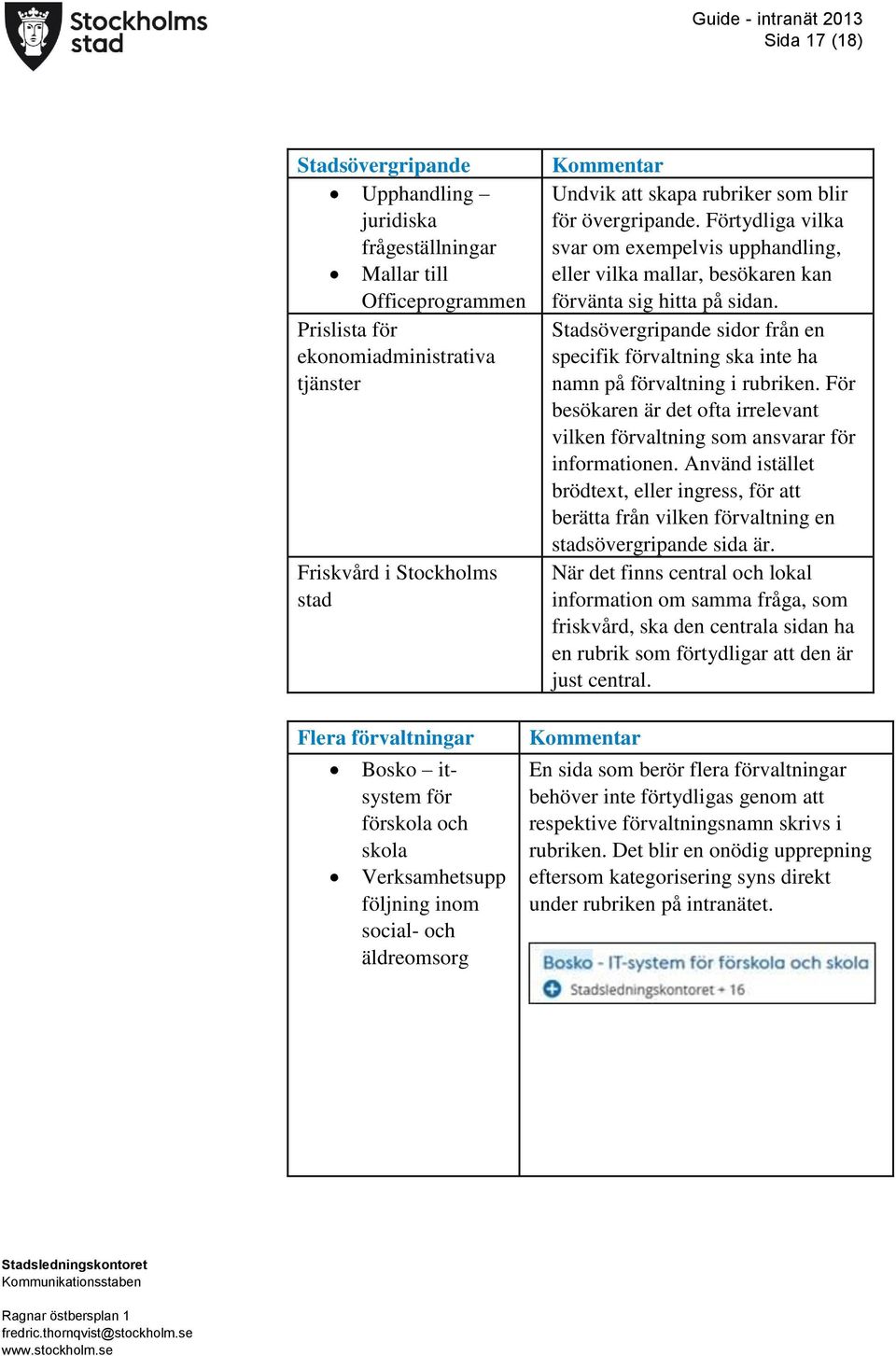 Stadsövergripande sidor från en specifik förvaltning ska inte ha namn på förvaltning i rubriken. För besökaren är det ofta irrelevant vilken förvaltning som ansvarar för informationen.