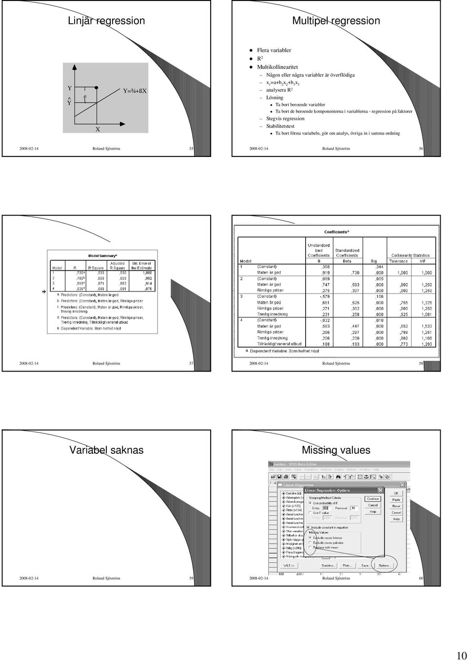 regression Stabilitetstest Ta bort första variabeln, gör om analys, övriga in i samma ordning 2008-02-14 Roland Sjöström 55 2008-02-14 Roland