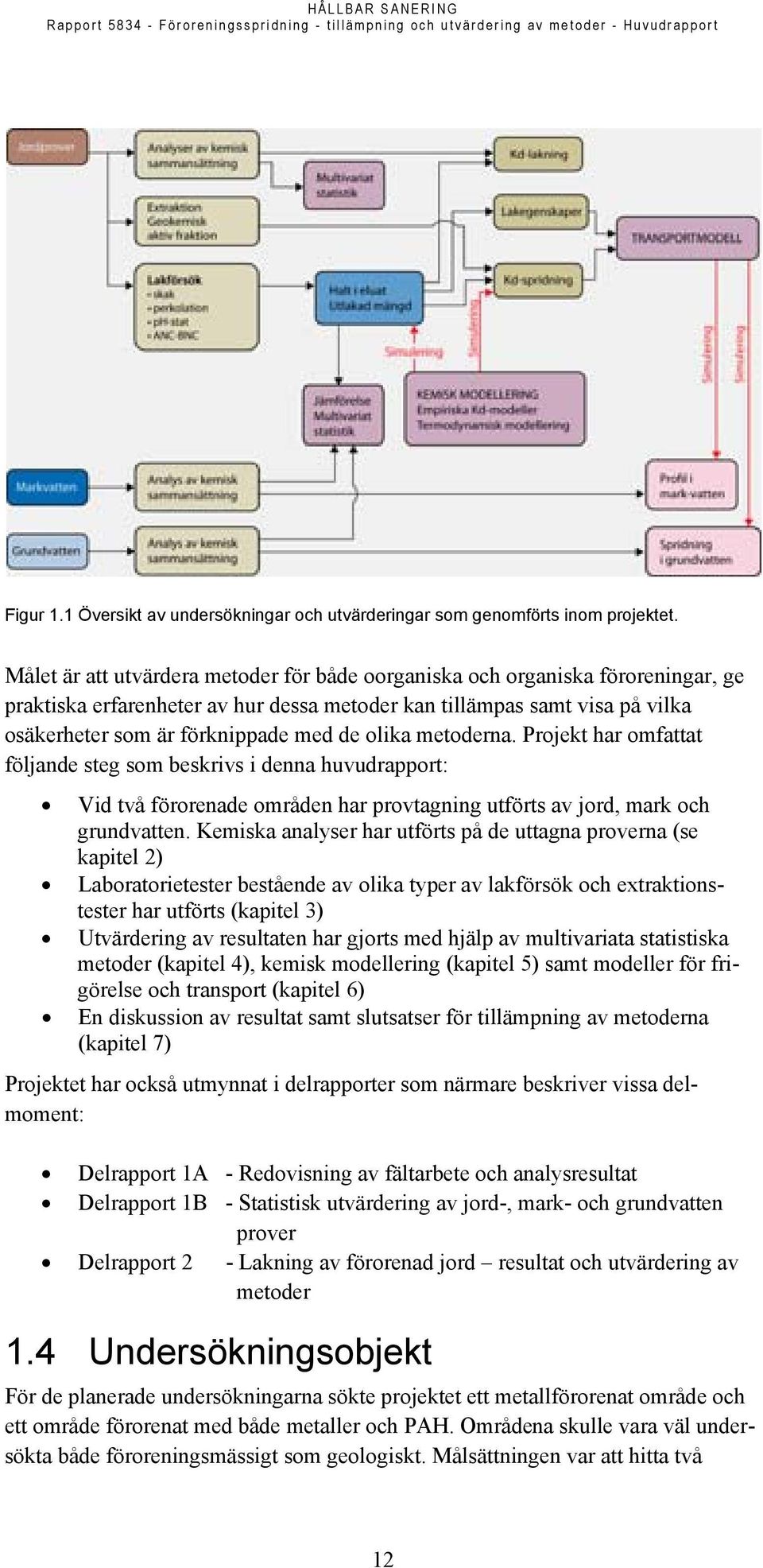 olika metoderna. Projekt har omfattat följande steg som beskrivs i denna huvudrapport: Vid två förorenade områden har provtagning utförts av jord, mark och grundvatten.