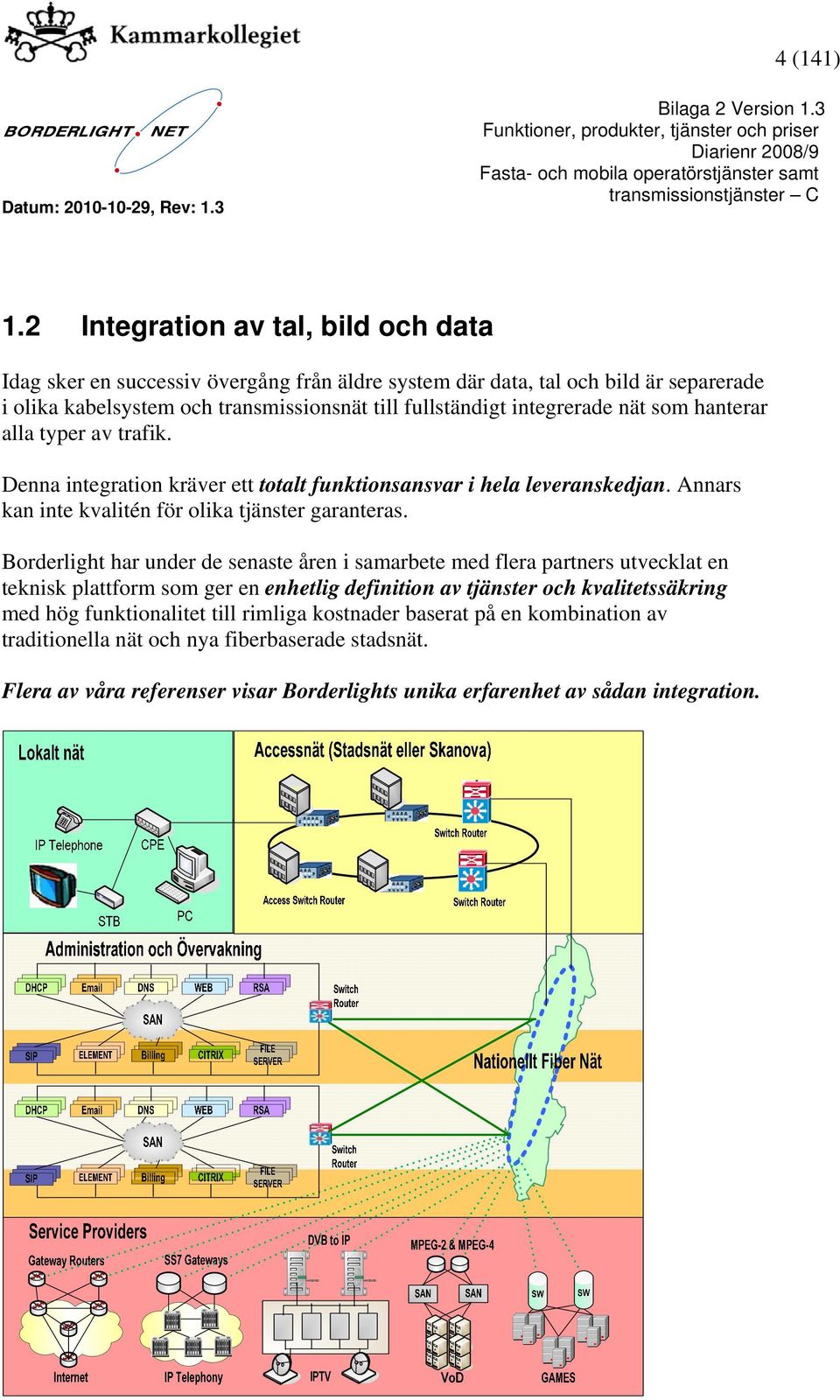 integrerade nät som hanterar alla typer av trafik. Denna integration kräver ett totalt funktionsansvar i hela leveranskedjan. Annars kan inte kvalitén för olika tjänster garanteras.