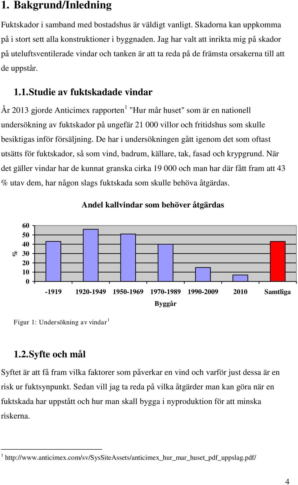 1. Studie av fuktskadade vindar År 2013 gjorde Anticimex rapporten 1 "Hur mår huset" som är en nationell undersökning av fuktskador på ungefär 21 000 villor och fritidshus som skulle besiktigas inför