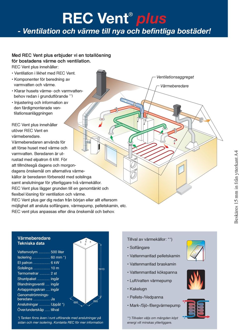Klarar husets värme- och varmvattenbehov redan i grundutförande **) Injustering och information av den färdigmonterade ventilationsanläggningen Ventilationsaggregat Värmeberedare REC Vent plus