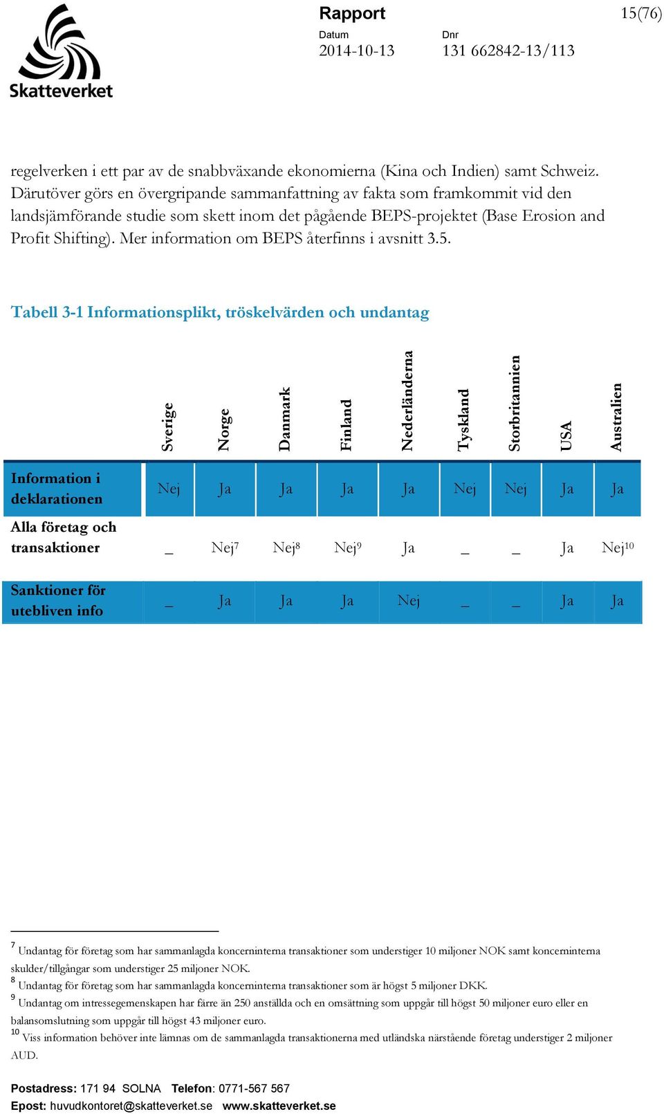 Mer information om BEPS återfinns i avsnitt 3.5.
