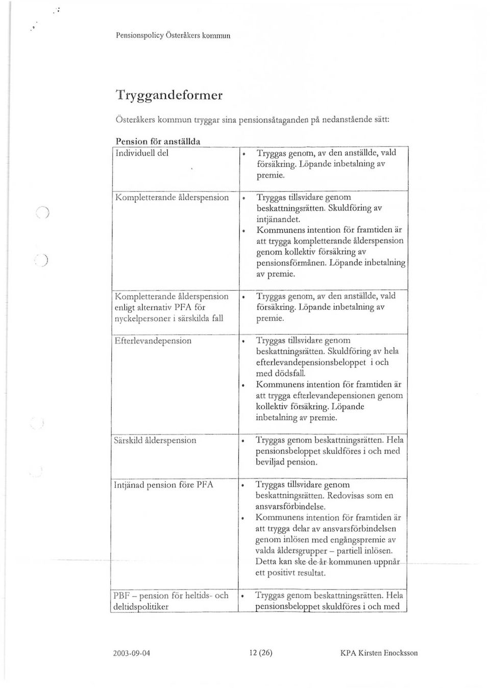 Skuldföring av intjänandet, o Kommunens intention för framtiden är att trygga kompletterande ålderspension genom kollektiv försäkring av pensionsförmånen. Löpande inbetalning av premie.