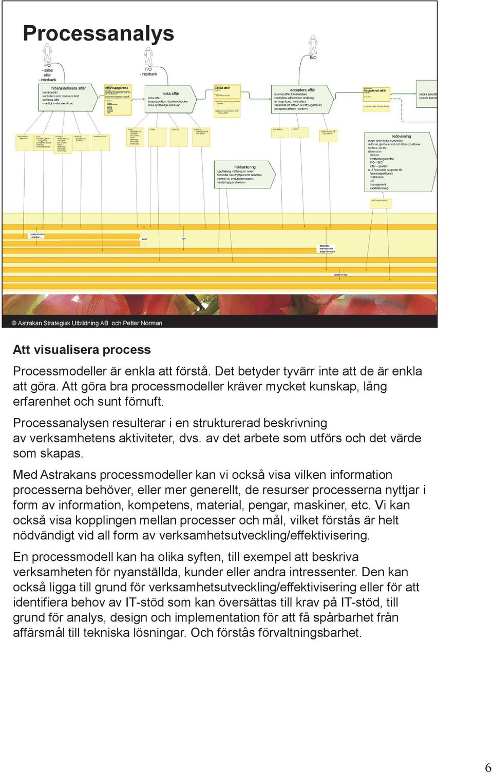 Med Astrakans processmodeller kan vi också visa vilken information processerna behöver, eller mer generellt, de resurser processerna nyttjar i form av information, kompetens, material, pengar,
