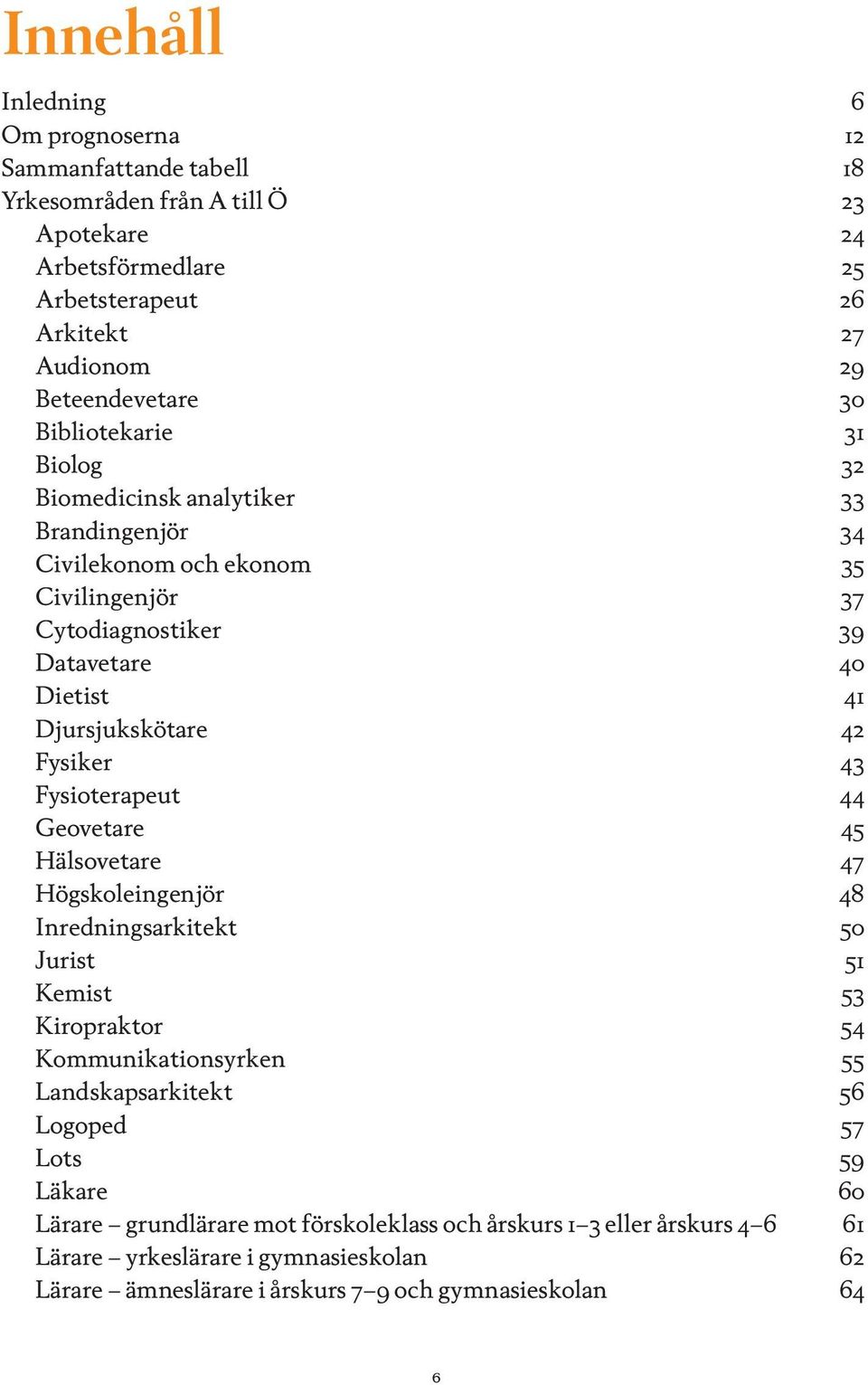 Fysiker 43 Fysioterapeut 44 Geovetare 45 Hälsovetare 47 Högskoleingenjör 48 Inredningsarkitekt 50 Jurist 51 Kemist 53 Kiropraktor 54 Kommunikationsyrken 55 Landskapsarkitekt 56 Logoped