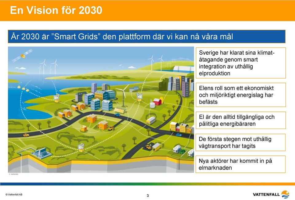 ekonomiskt och miljöriktigt energislag har befästs El är den alltid tillgängliga och pålitliga