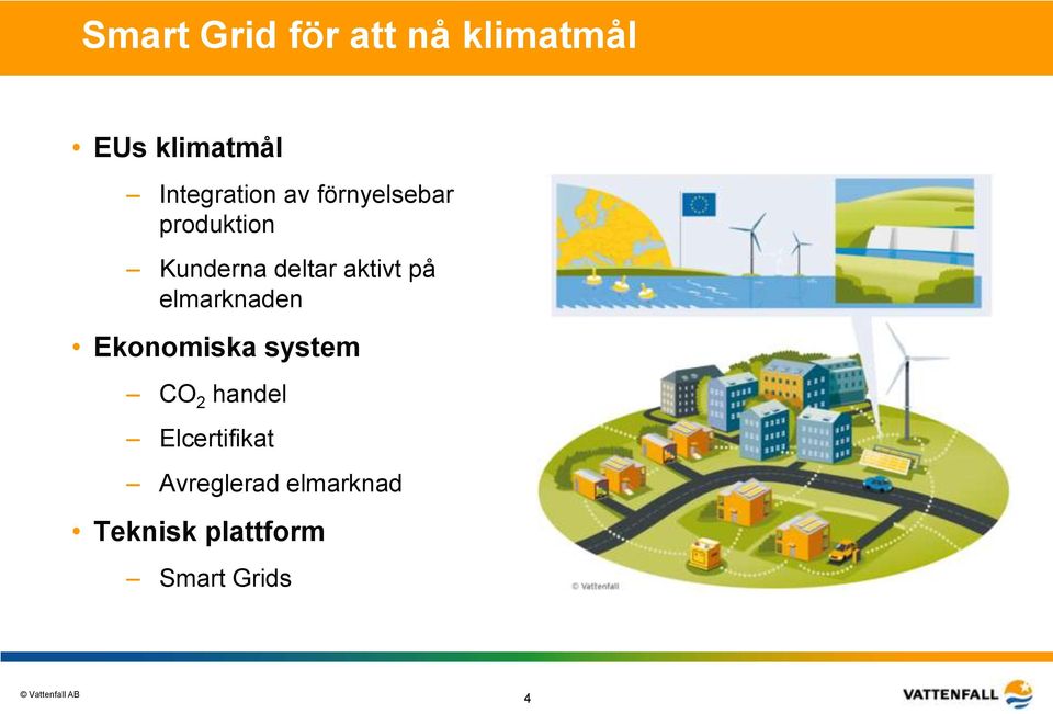 aktivt på elmarknaden Ekonomiska system CO 2 handel