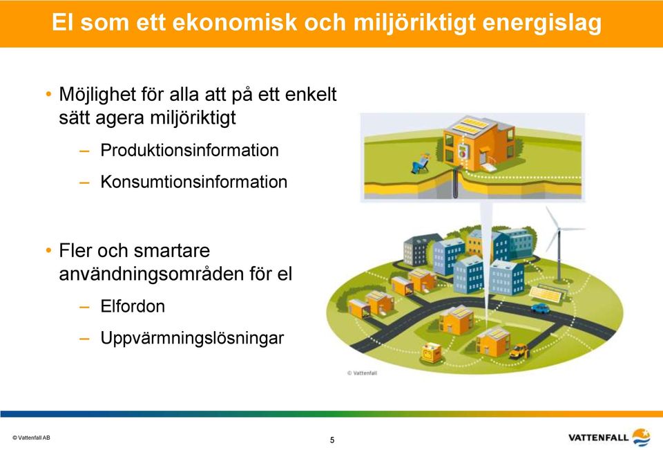 miljöriktigt Produktionsinformation