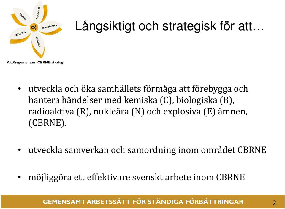 (R), nukleära (N) och explosiva (E) ämnen, (CBRNE).