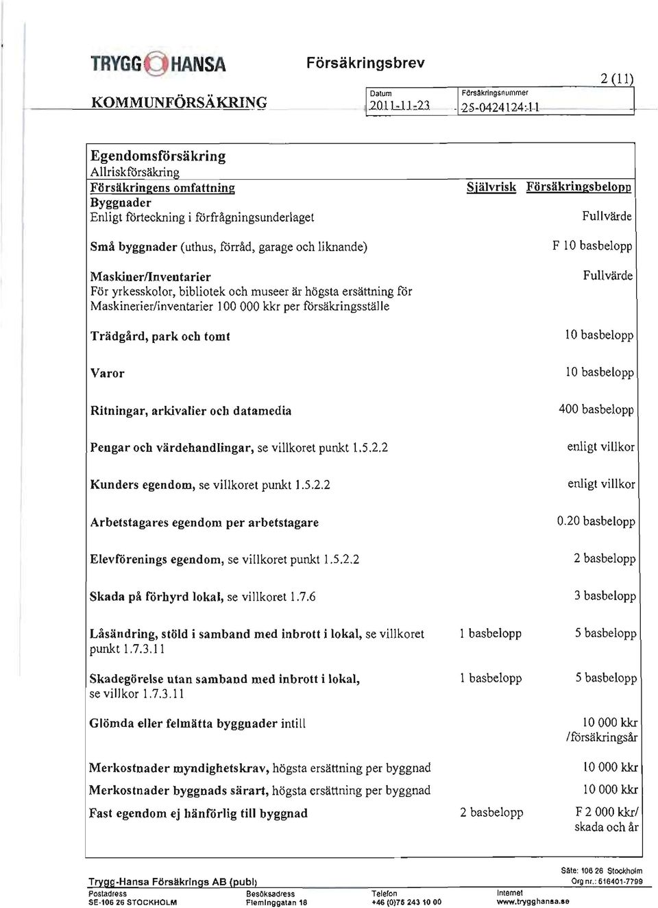 park och tomt Varor Ritningar, arkivalier och datamedia Pengar och värdehandlingar, se villkoret punkt 1.5.2.2 Kunders egendom, se villkoret punkt 1.5.2.2 Försäkringsbelol!I!
