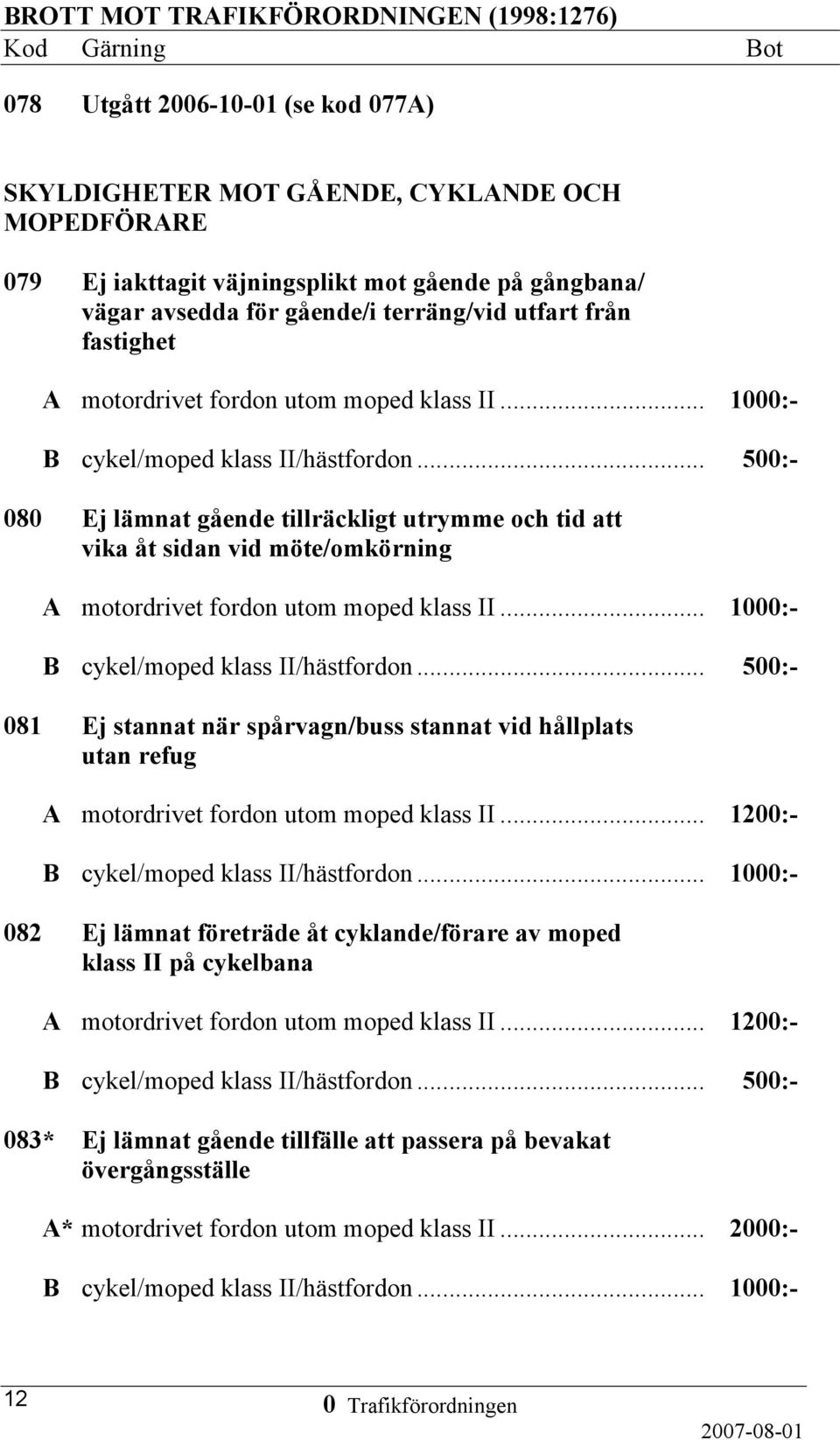 motordrivet fordon utom moped klass II... 1200:- B cykel/moped klass II/hästfordon.