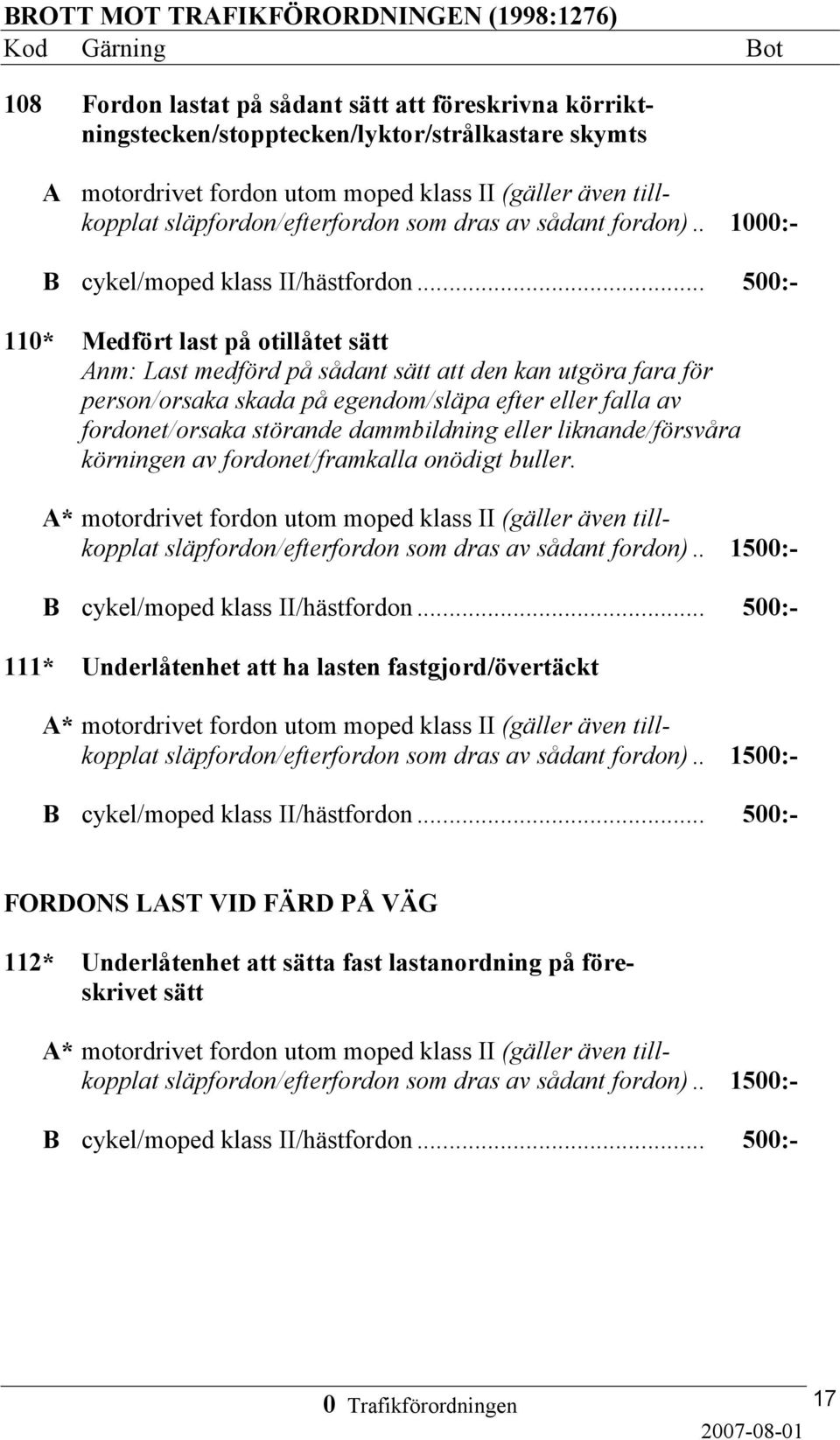 . 1000:- 110* Medfört last på otillåtet sätt Anm: Last medförd på sådant sätt att den kan utgöra fara för person/orsaka skada på egendom/släpa efter eller falla av fordonet/orsaka störande