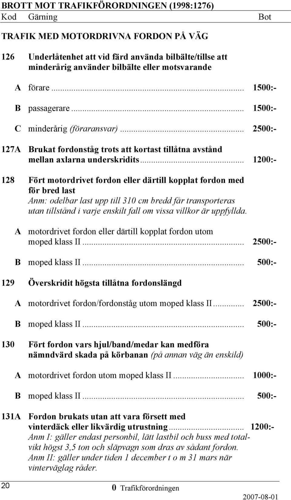 .. 1200:- 128 Fört motordrivet fordon eller därtill kopplat fordon med för bred last Anm: odelbar last upp till 310 cm bredd får transporteras utan tillstånd i varje enskilt fall om vissa villkor är