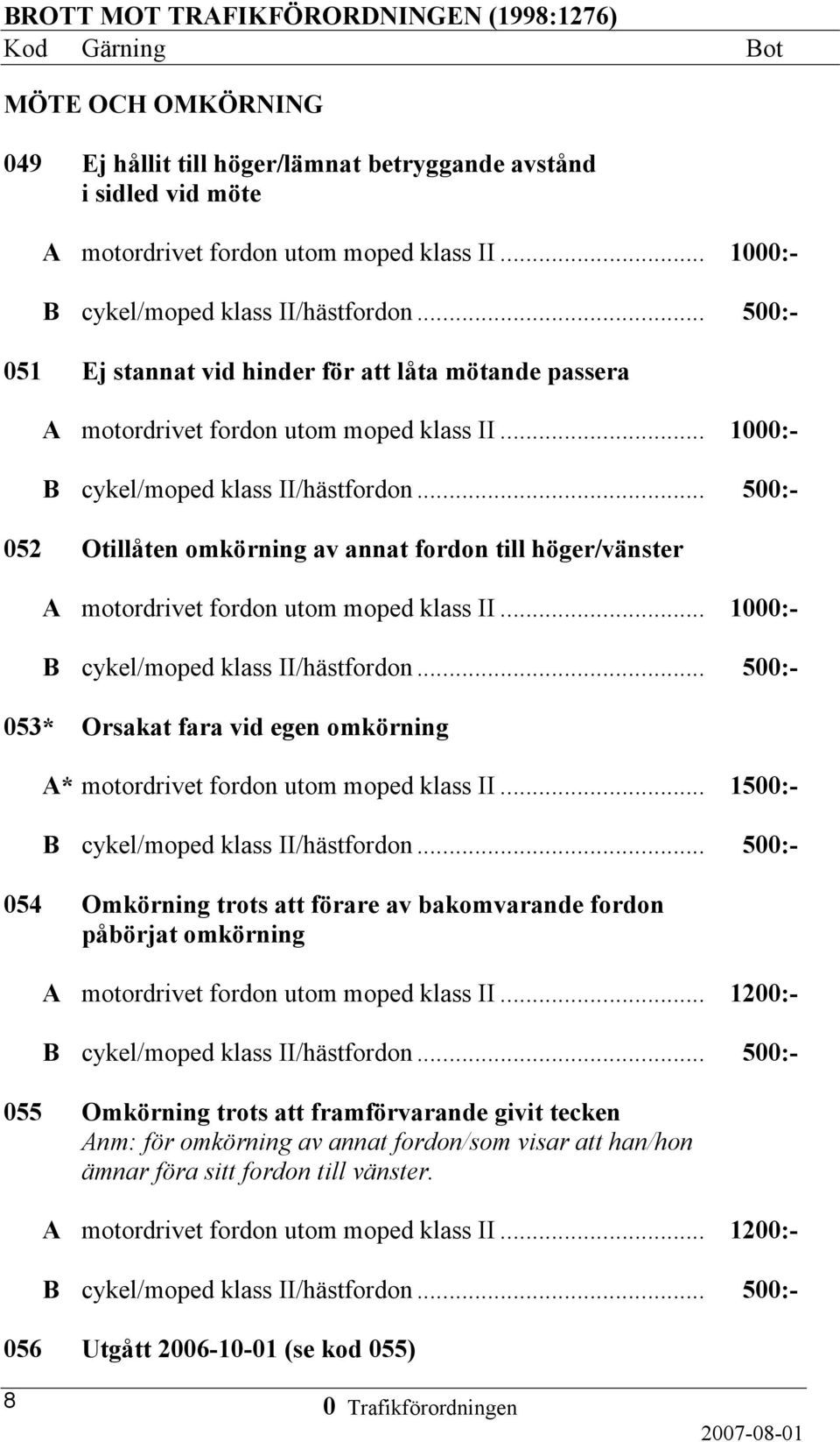 .. 1500:- 054 Omkörning trots att förare av bakomvarande fordon påbörjat omkörning A motordrivet fordon utom moped klass II.