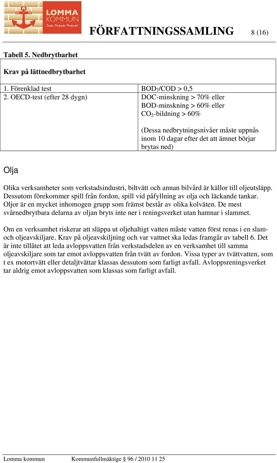 Olika verksamheter som verkstadsindustri, biltvätt och annan bilvård är källor till oljeutsläpp. Dessutom förekommer spill från fordon, spill vid påfyllning av olja och läckande tankar.